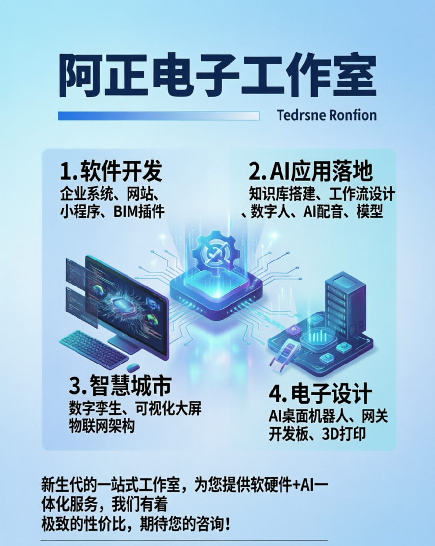 业务海报
